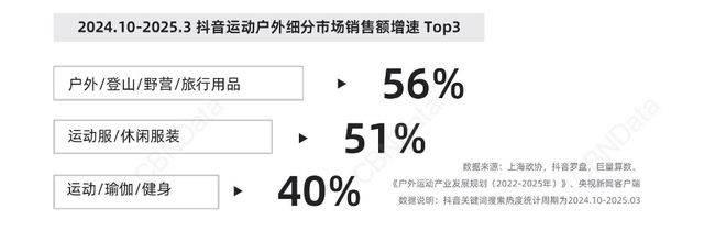 当代年轻人的“发疯”大赛，正在被包装成“消费游戏” (图1)