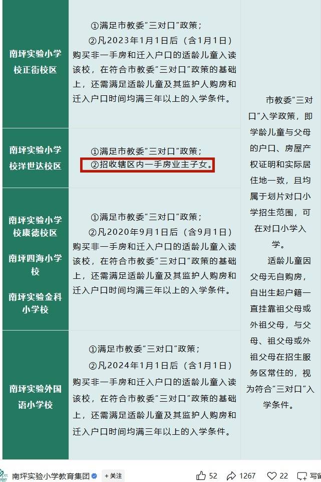 重庆一小学禁止“二手房”业主孩子入读,当地:孩子多学校容量小,已调研后期可能调整 (图3) 重庆一小学禁止“二手房”业主孩子入读,当地:孩子多学校容量小,已调研后期可能调整 (图3)