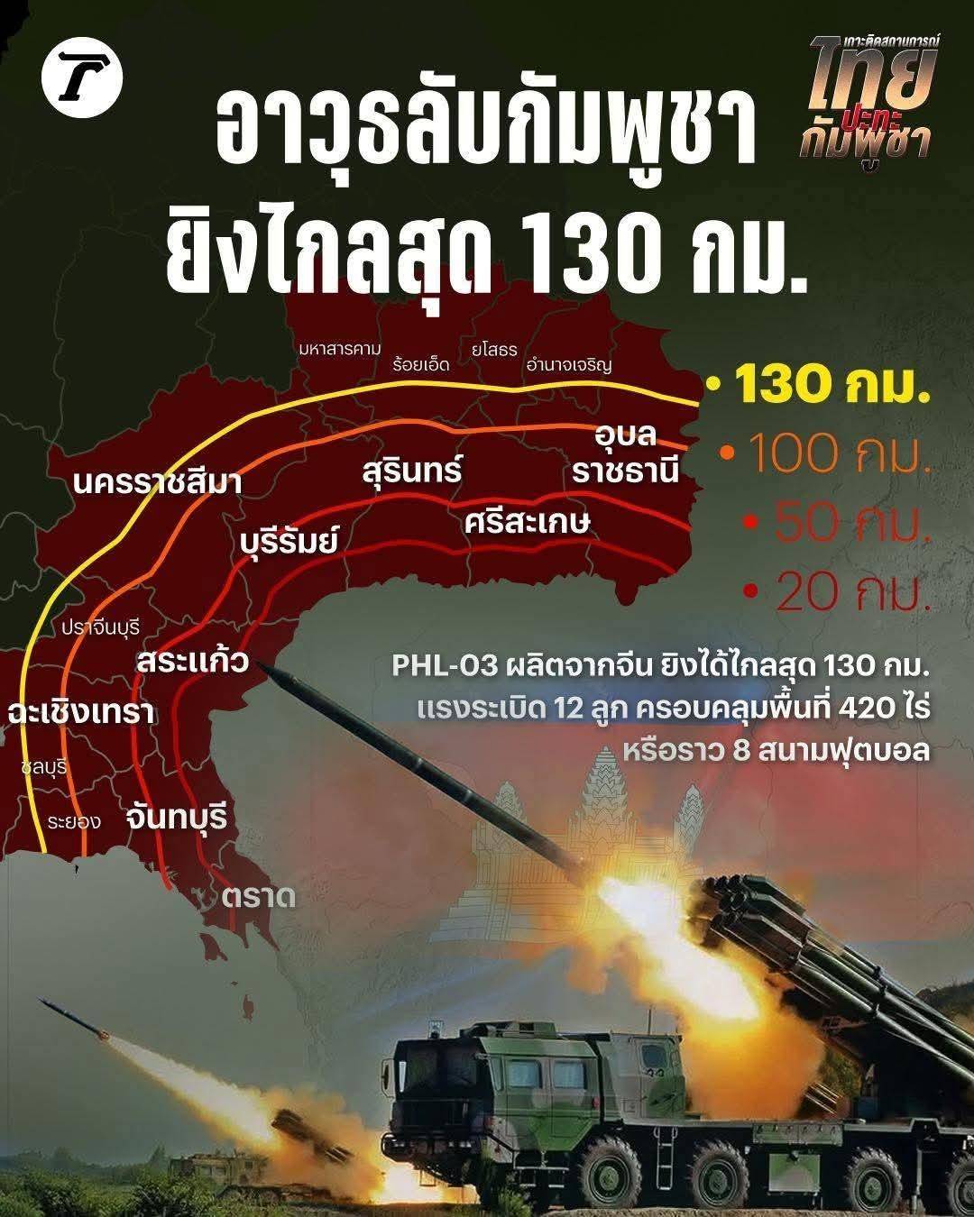 战局急转,03远火炸泰国水坝?中械远火,压得泰柬两军喘不过气来 (图2) 战局急转,03远火炸泰国水坝?中械远火,压得泰柬两军喘不过气来 (图2)