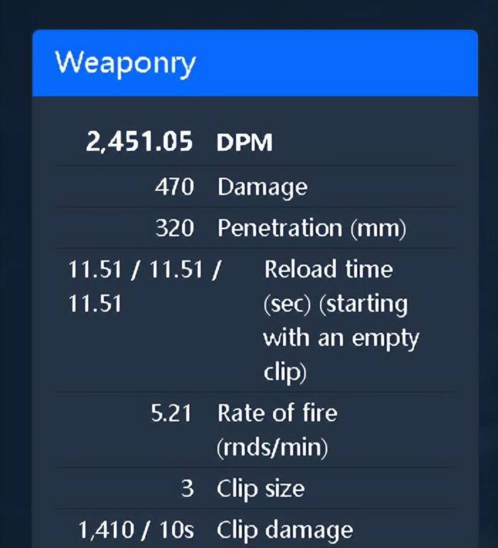 全能战士+巨炮堡垒登场！坦克世界首批圣诞十特相当好玩！ (图2)