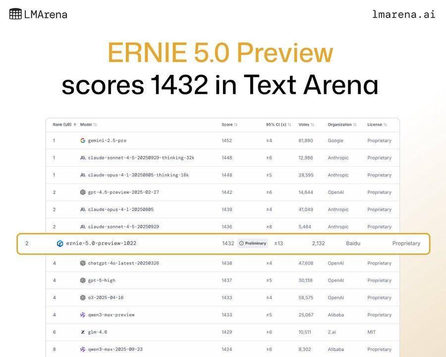 当百度用十年做“重活”,中小企业开始“轻装上阵” (图3) 当百度用十年做“重活”,中小企业开始“轻装上阵” (图3)
