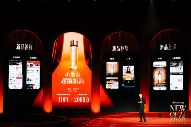 2025年天猫首发优质新品超1600万款，整体成交增长34% (图1)