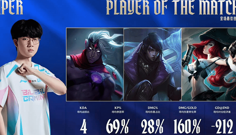 BLG首胜心情大好，赛后全员Cos海贼王，网友直呼：二次元战队(图5)