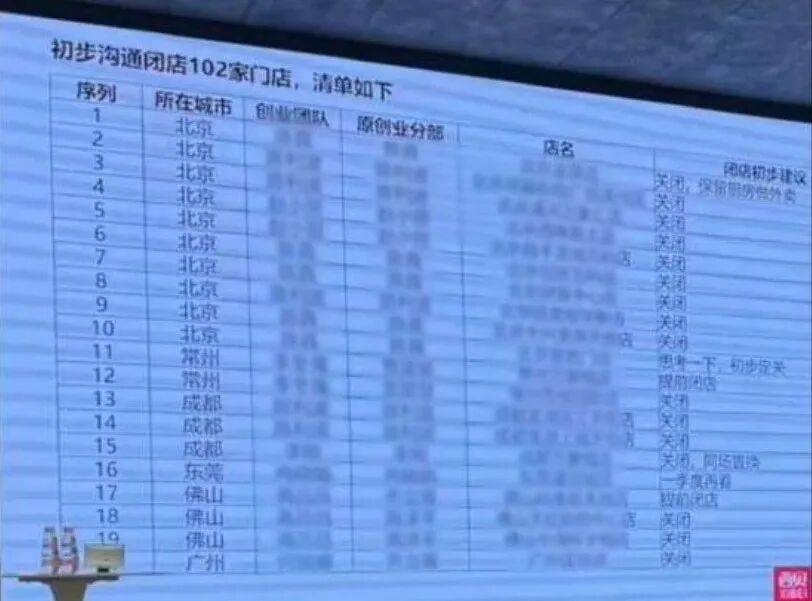 深圳一西贝门店被指逃场，“未获书面同意，连夜清空店铺物品”，商场回应：确已停业 (图3)