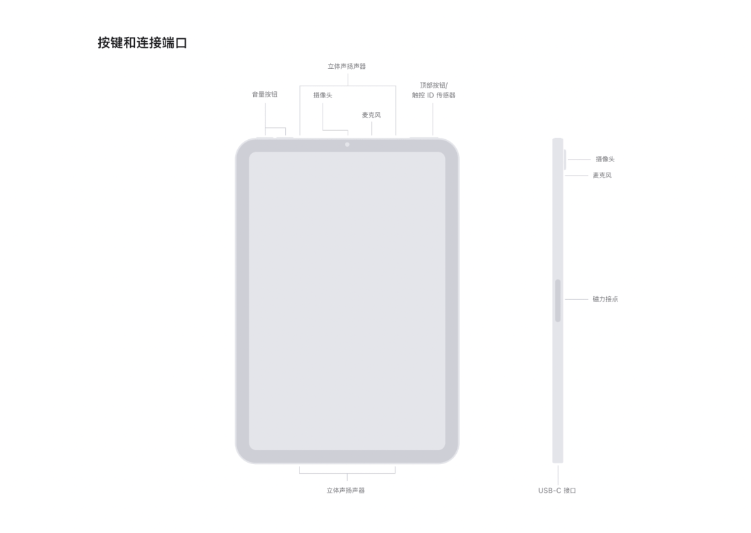 千呼万唤的苹果折叠屏，真的要来了？(图2)