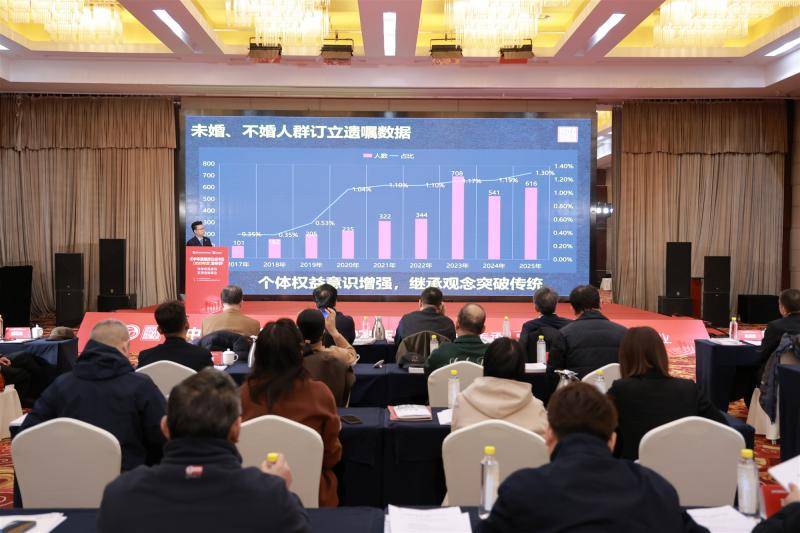 中华遗嘱库：七成孤寡老人把遗产留给非法定继承人 (图1)