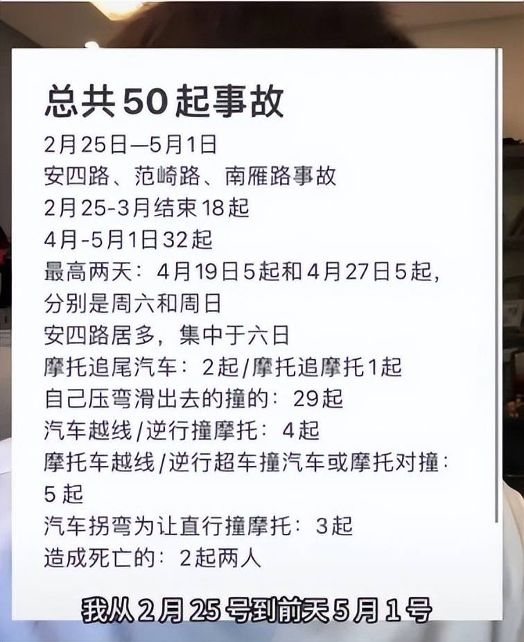 35岁机车网红“黄油腻”意外去世,生前多次预警风险,终一语成谶(图5) 35岁机车网红“黄油腻”意外去世,生前多次预警风险,终一语成谶(图5)